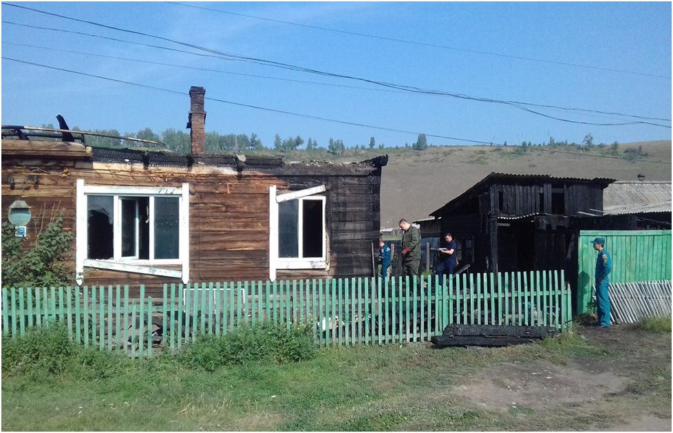 В Иркутской области Боханского района  п. Бохан в результате пожара: уничтожена веранда, кровля дома на площади 80 м2, повреждена квартира № 2 изнутри на площади 56 м2, баня на площади 12 м2